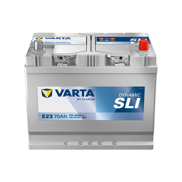 DYNAMIC SLI (E23)