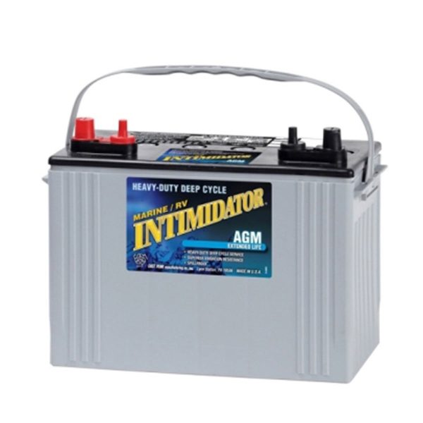 INTIMIDATOR AGM (8A27M)