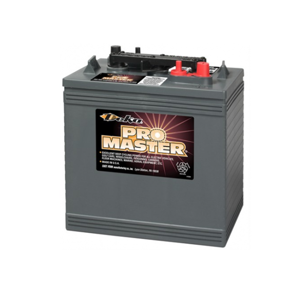 PRO MASTER MF (GC15)