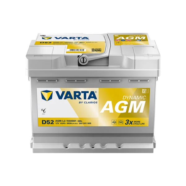 DYNAMIC AGM (D52)