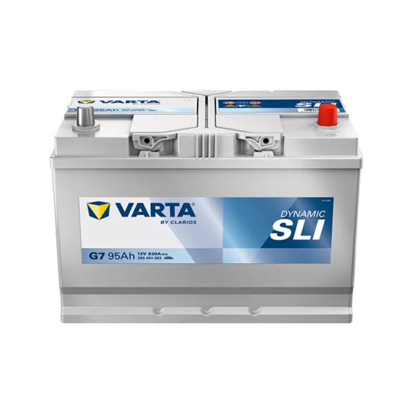 DYNAMIC SLI (G7)