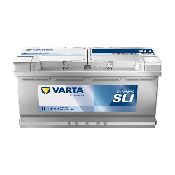 DYNAMIC SLI (I1)
