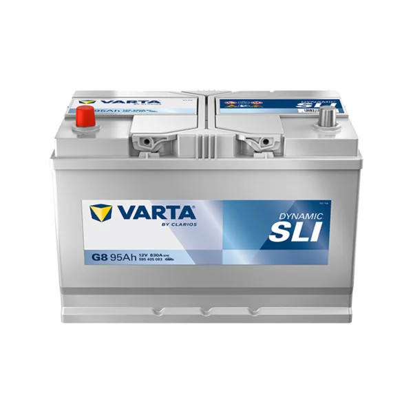 DYNAMIC SLI (G8)